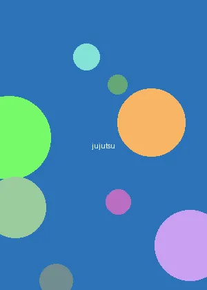 双重调教 - 咒术回战海报